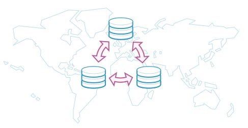 Under The Hood of Algolia API