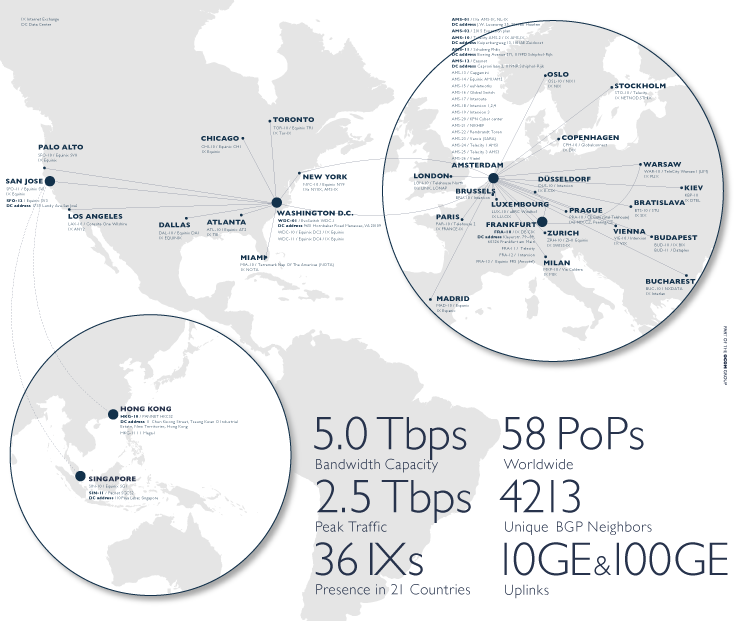 The faster the better: How we assess network performance for end-users all around the world